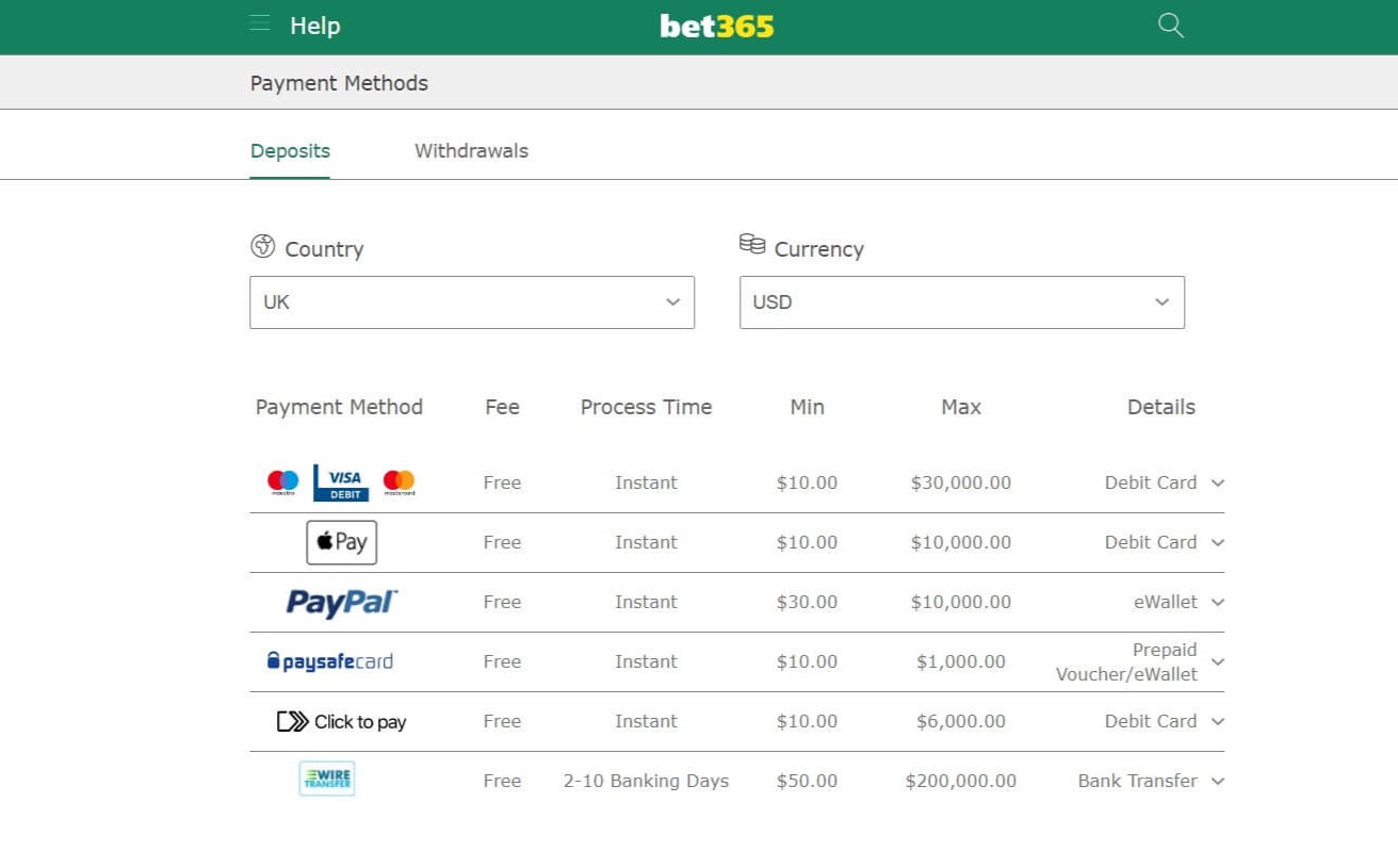 bet365 Deposit Methods