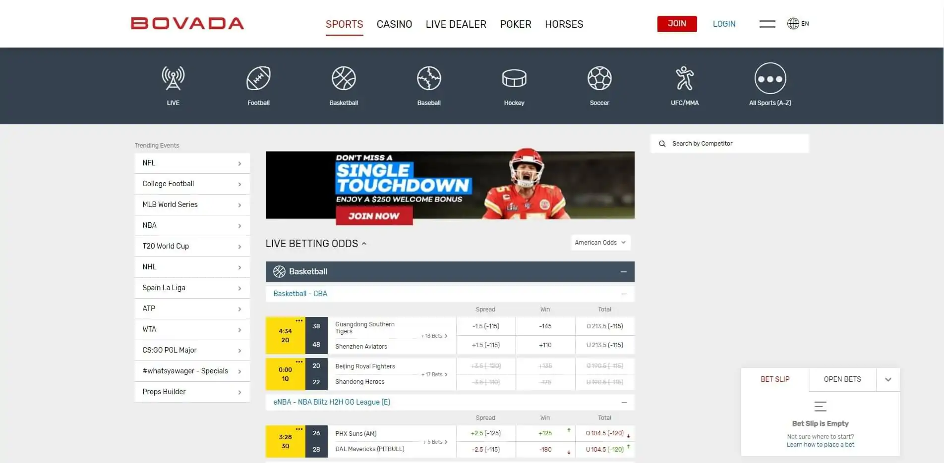 Bovada Website