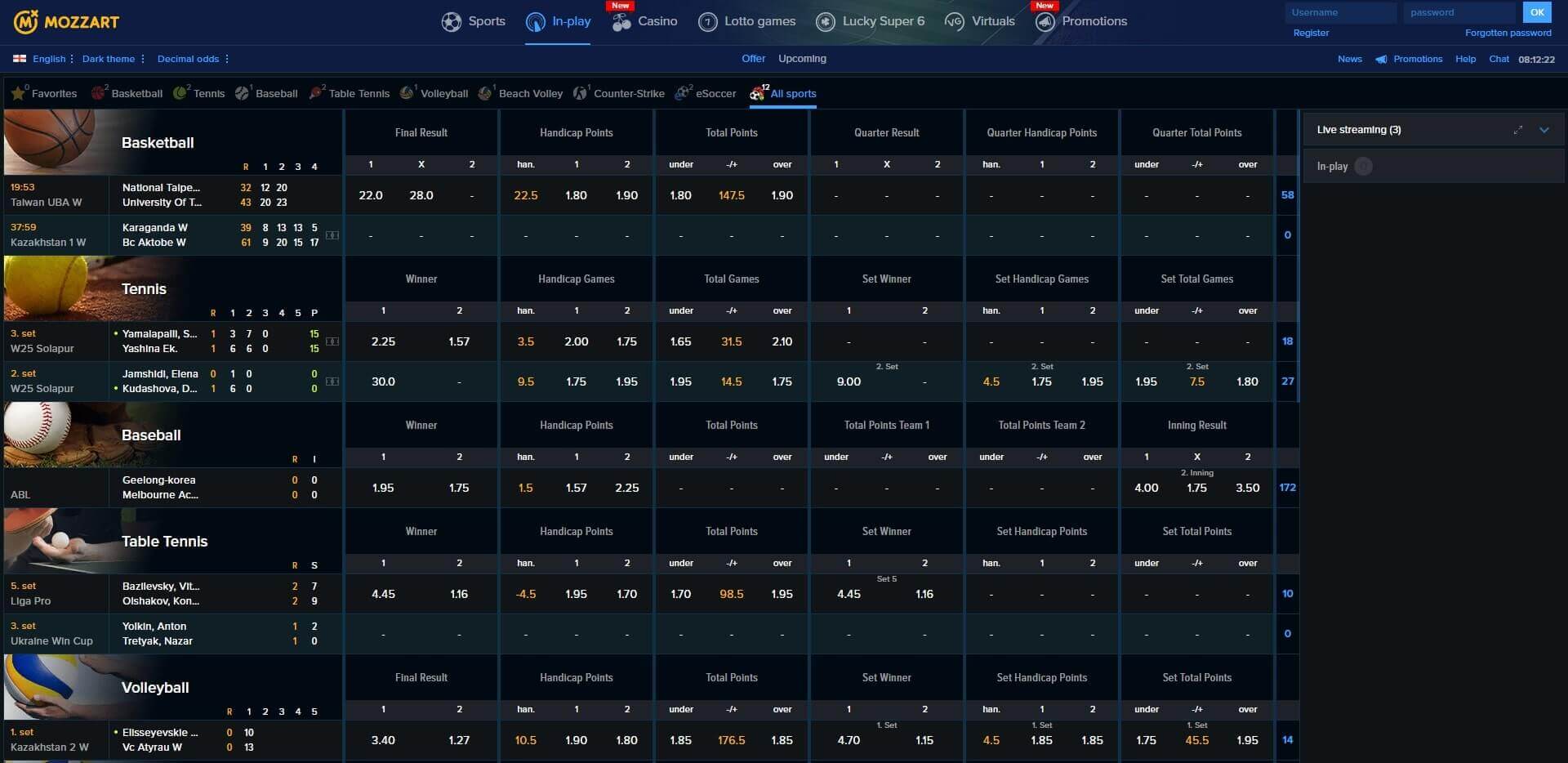 MozzartBet Live Betting