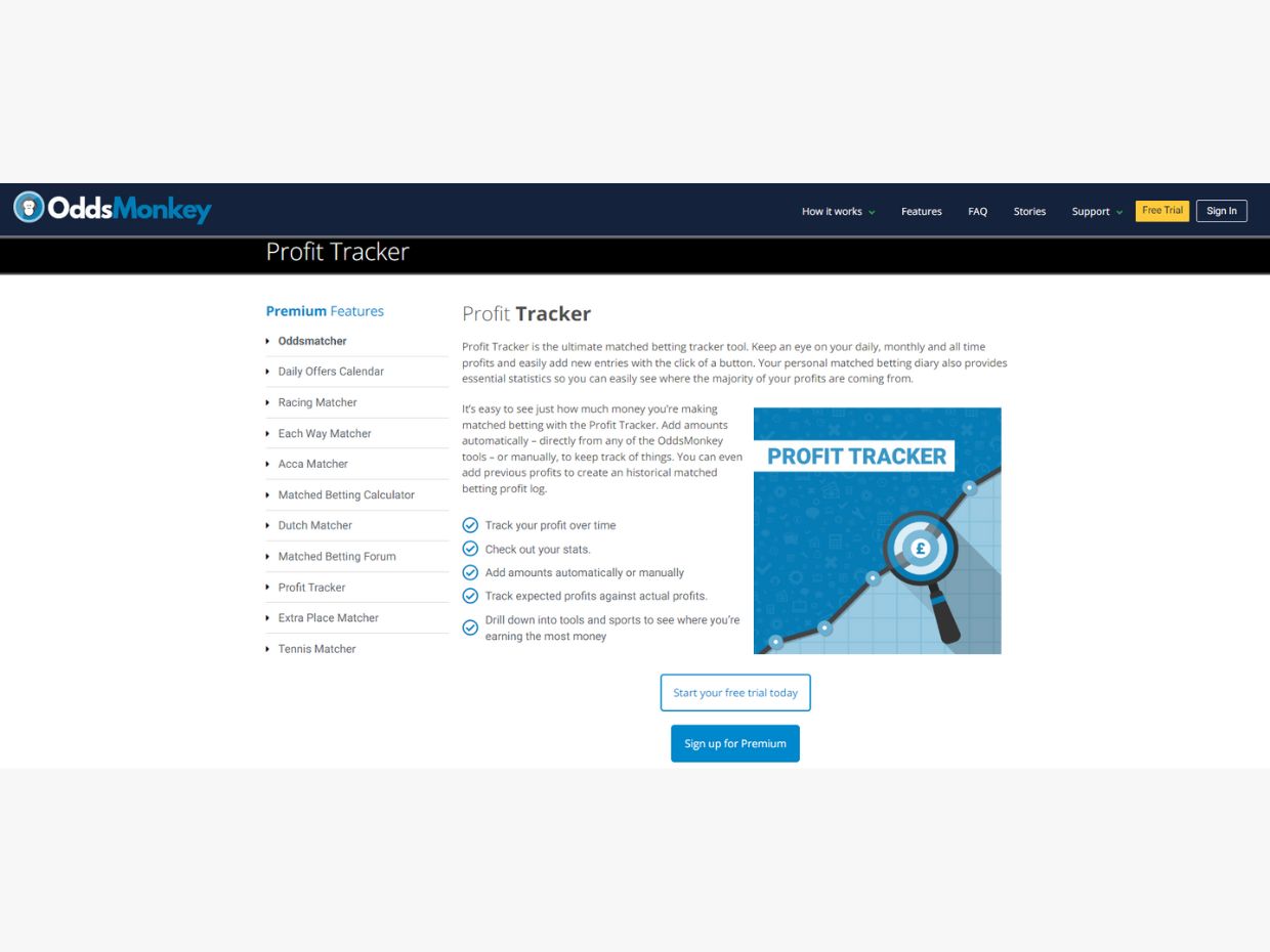 OddsMonkey Profit Tracker