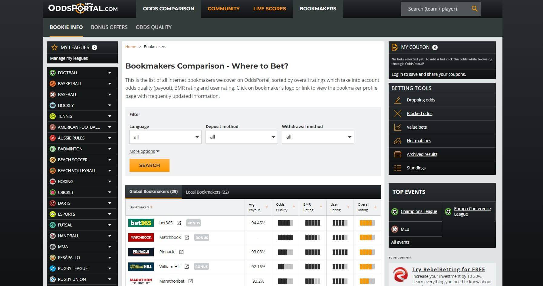 OddsPortal Sportsbooks