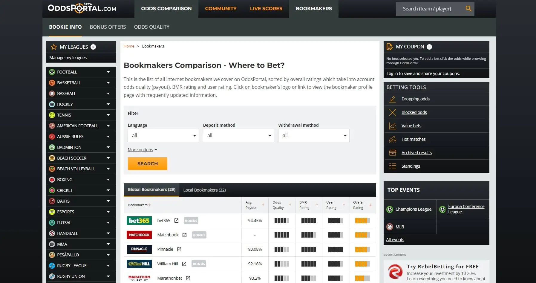 OddsPortal Sportsbooks
