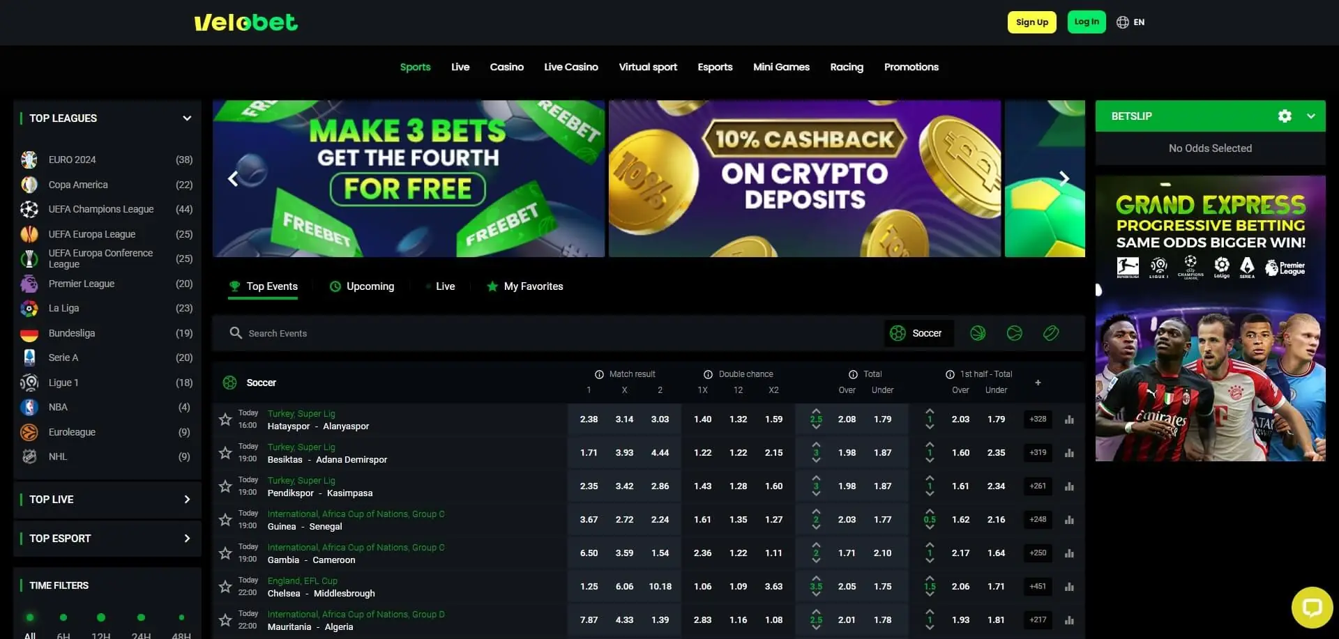 Velobet Review
