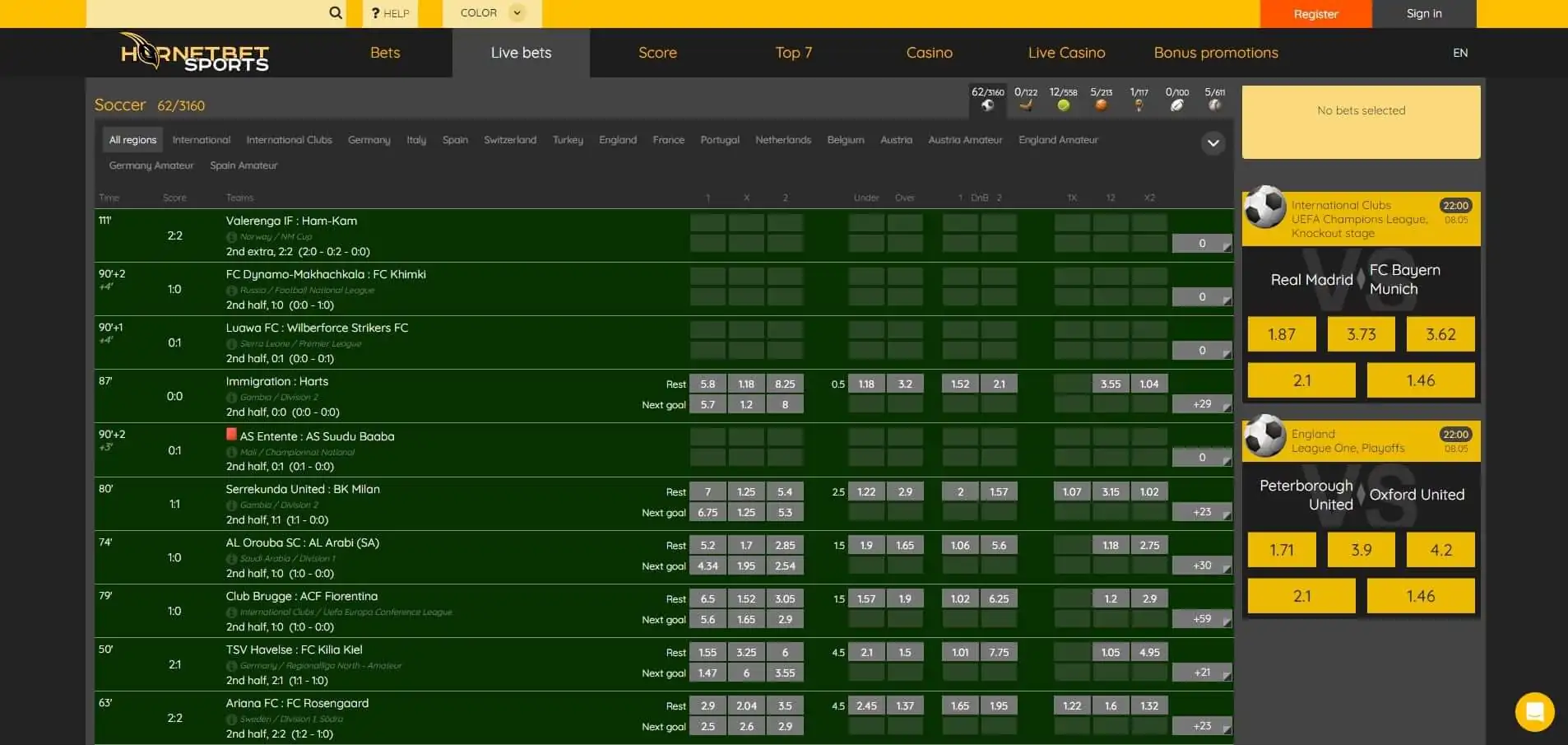 Hornetbet Live Betting