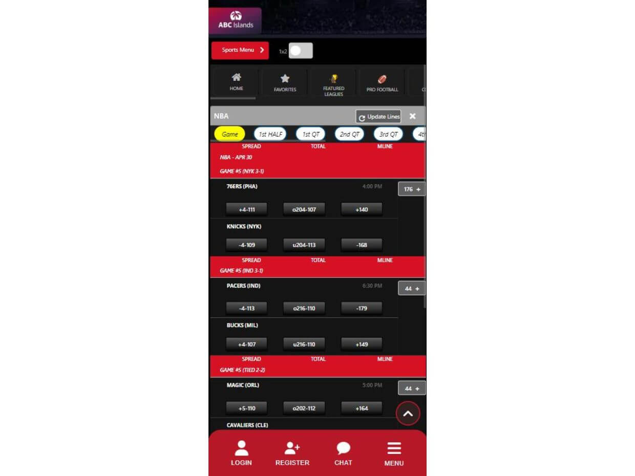 Mobile Review ABCIslands