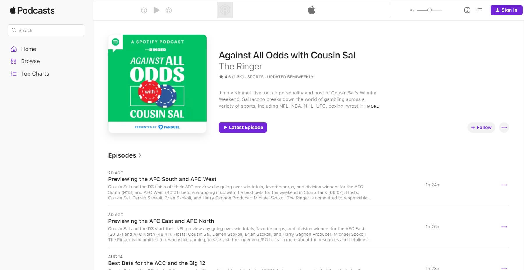 Against All Odds With Cousin Sal