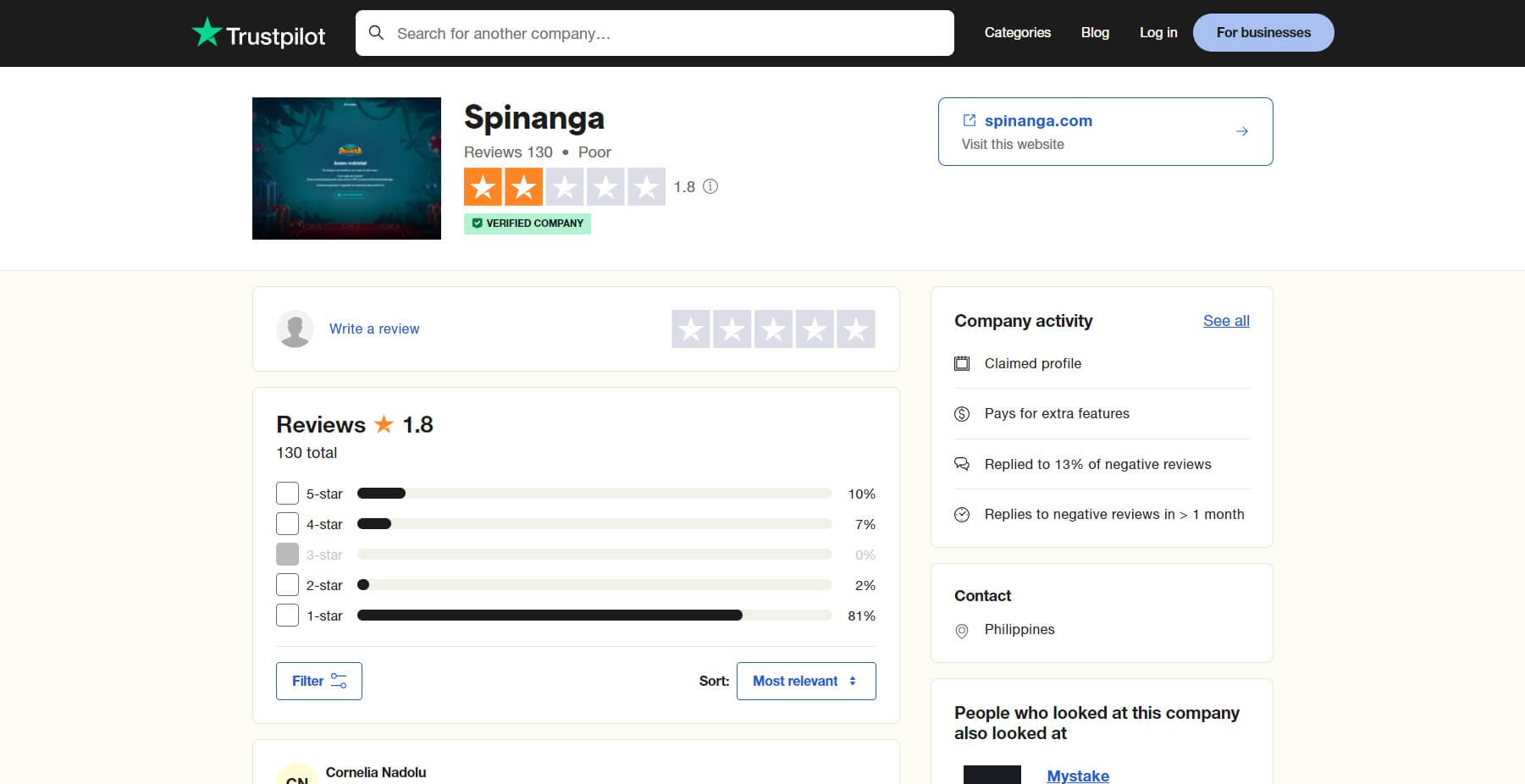 Spinanga Real Reviews