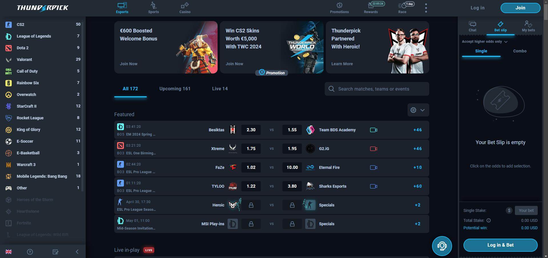 Esports Betting Options on Thunderpick