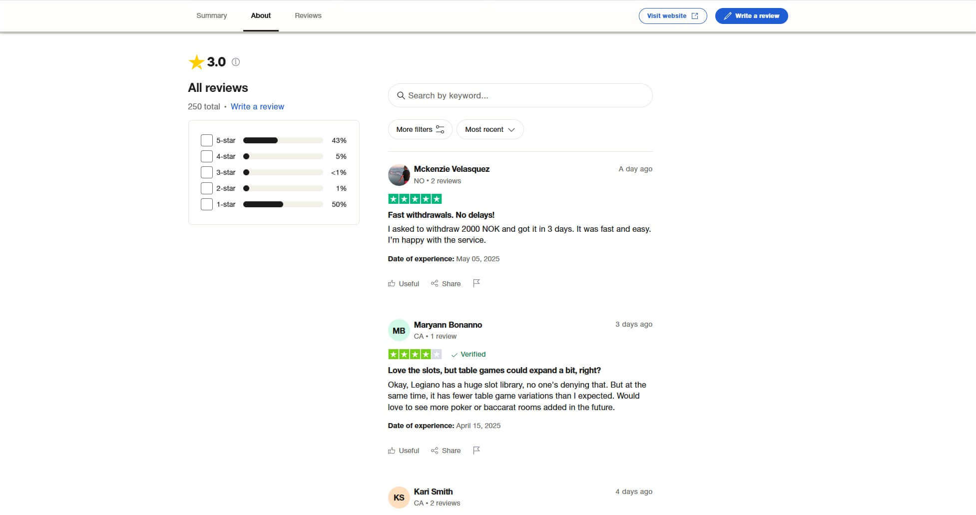 Legiano: Customer Reviews on Trustpilot for Informed Decisions