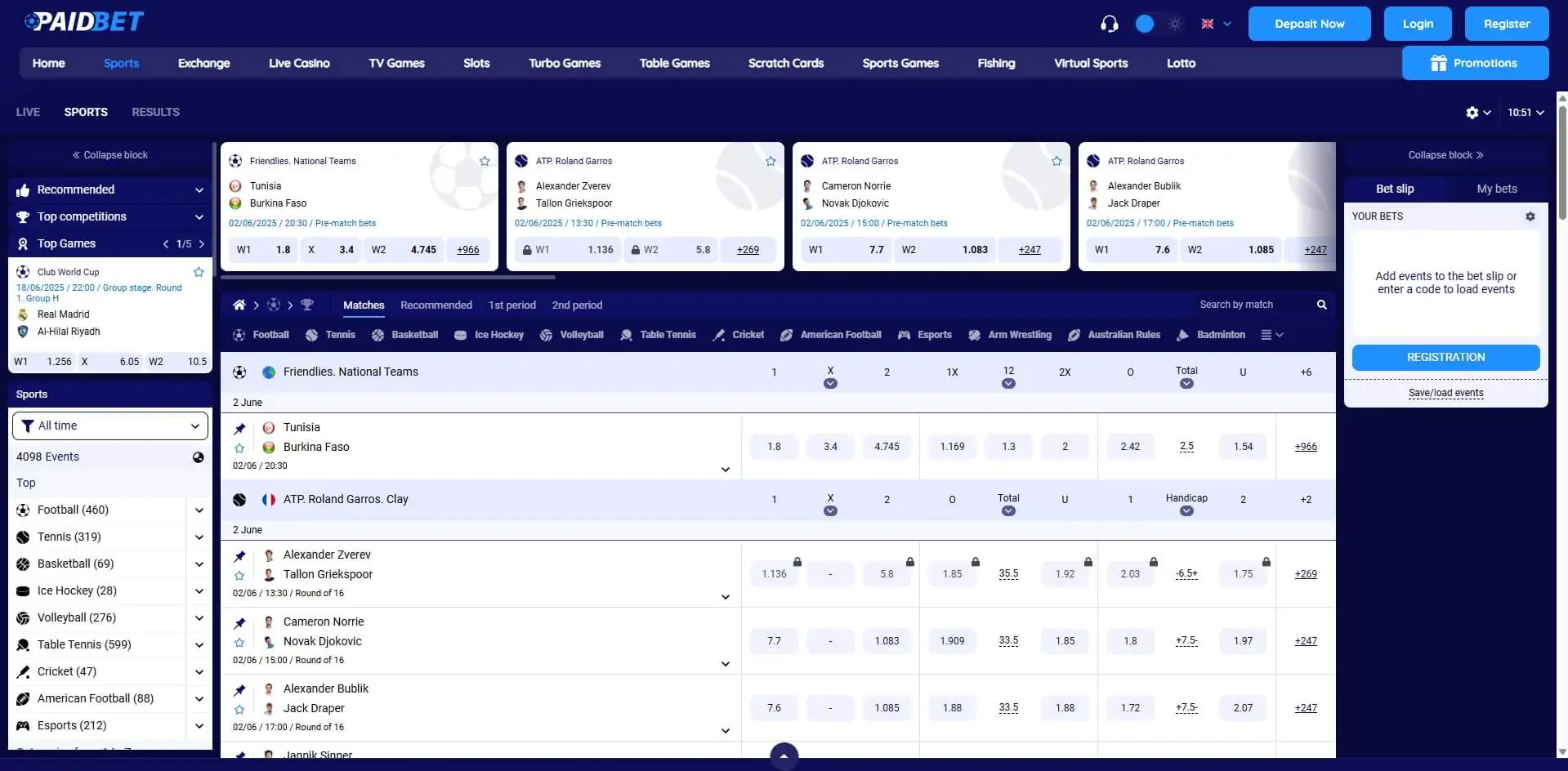 Review PaidBet