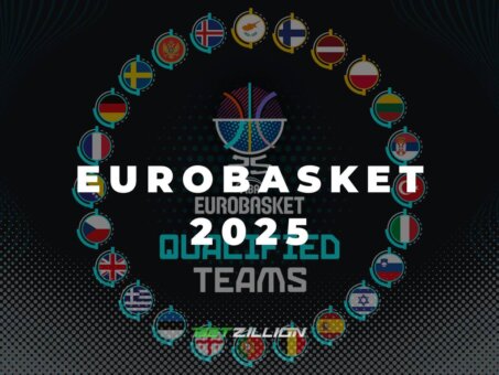 EuroBasket