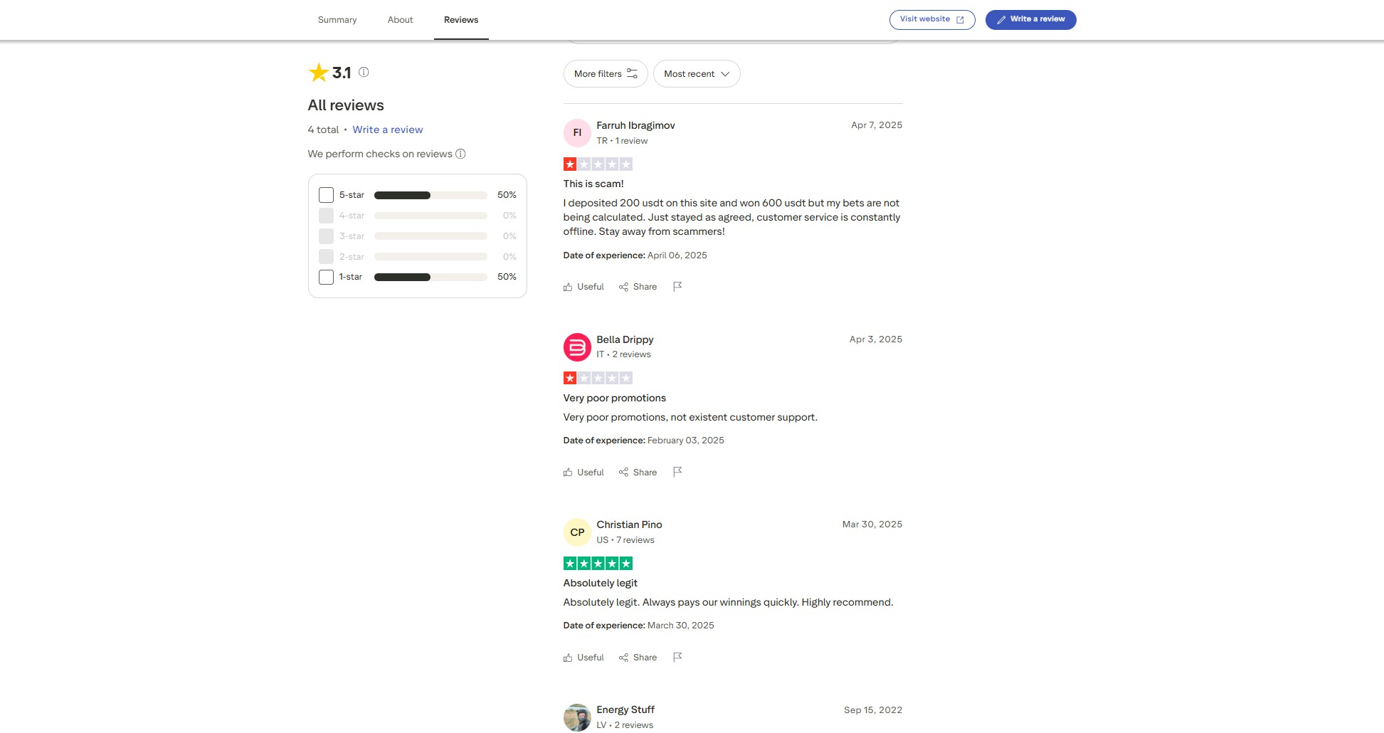 Trustpilot Bookmaker.xyz 2