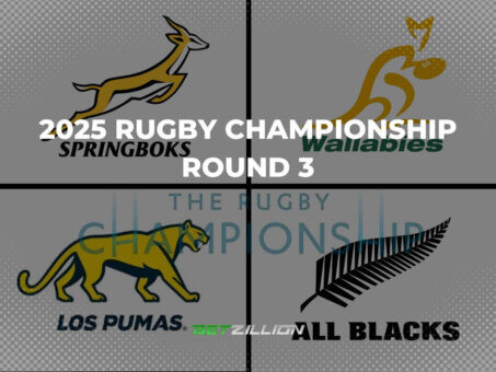 2025 Rugby Championship Round