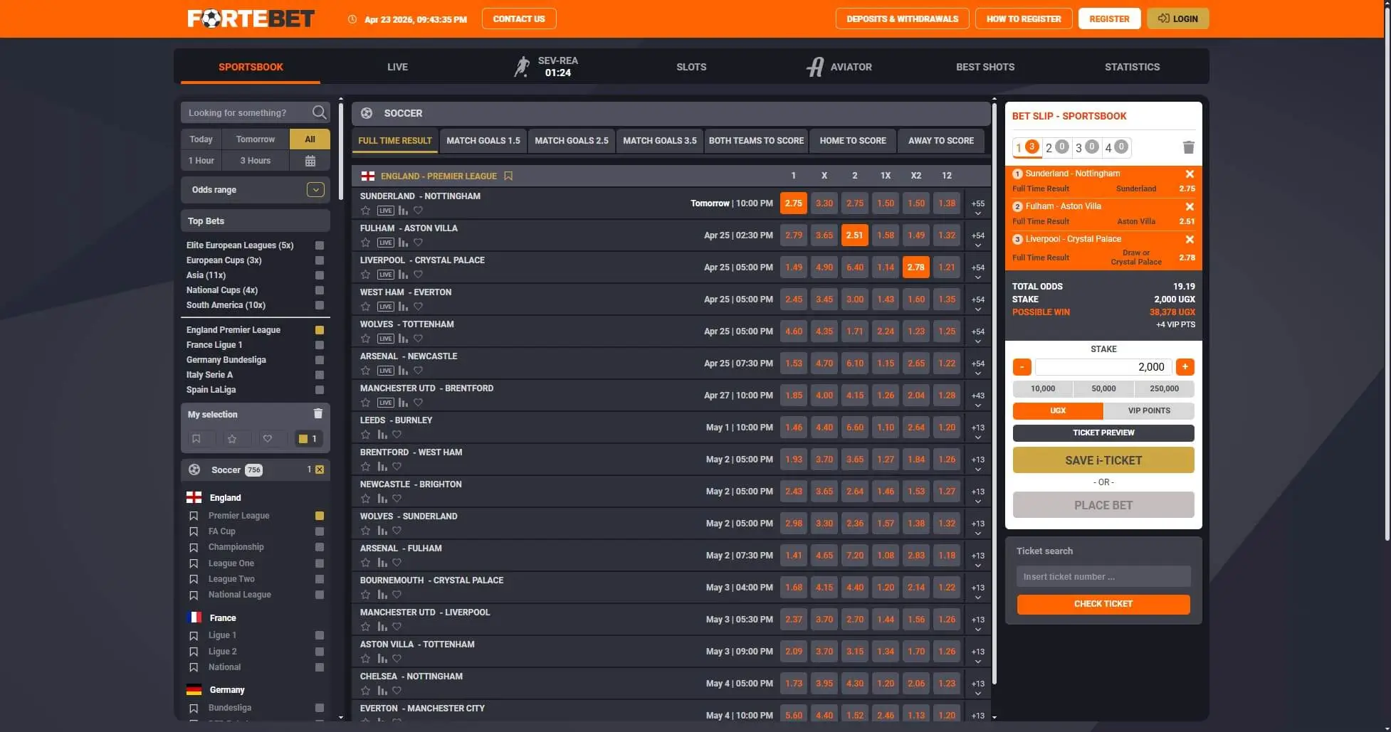 ForteBet Uganda Football Matches And Odds