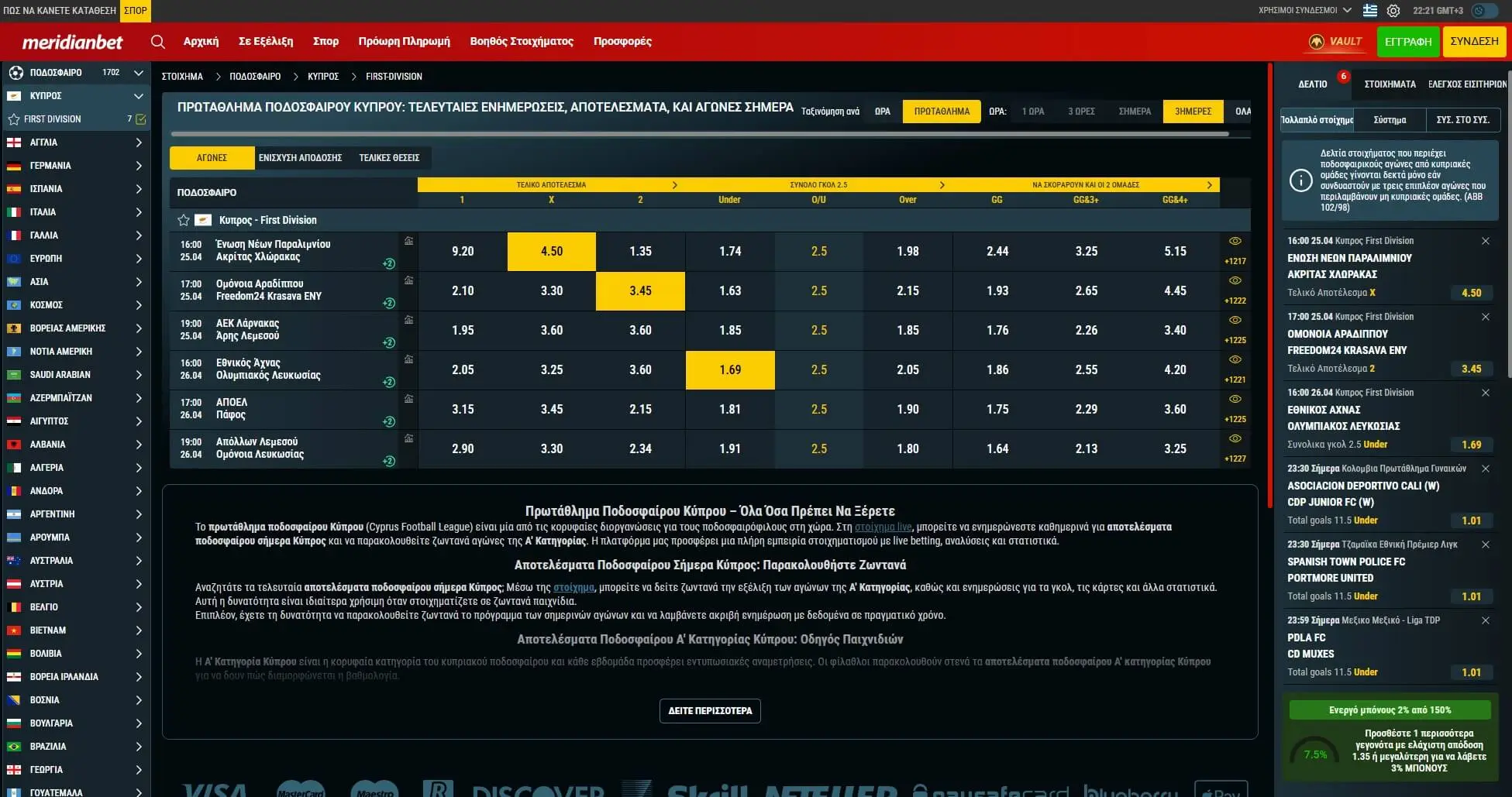 Meridianbet Cyprus League Αγώνες Και Αποδόσεις