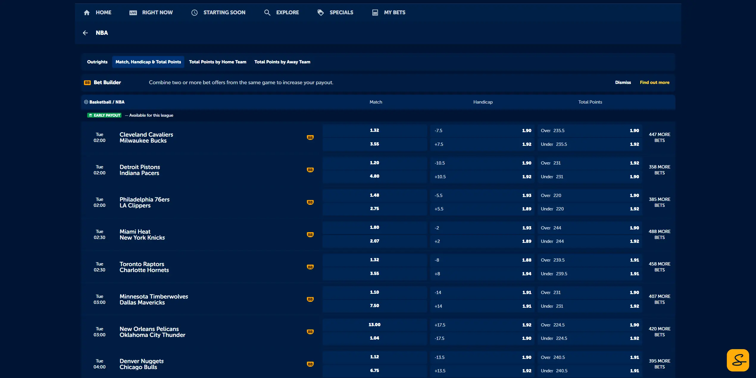 SunBet website, NBA section